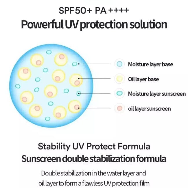 tocobo-bio-watery-sun-cream tocobo-bio-watery-sun-cream