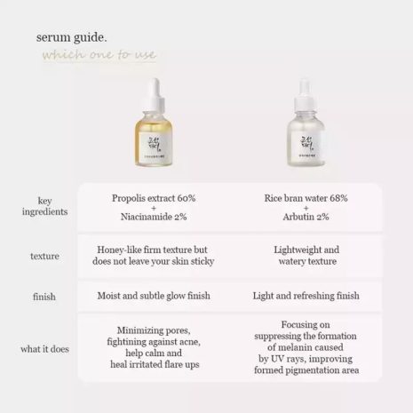 Beauty of Joseon Glow Deep Serum Rice + Alpha Arbutin 30ml (9)