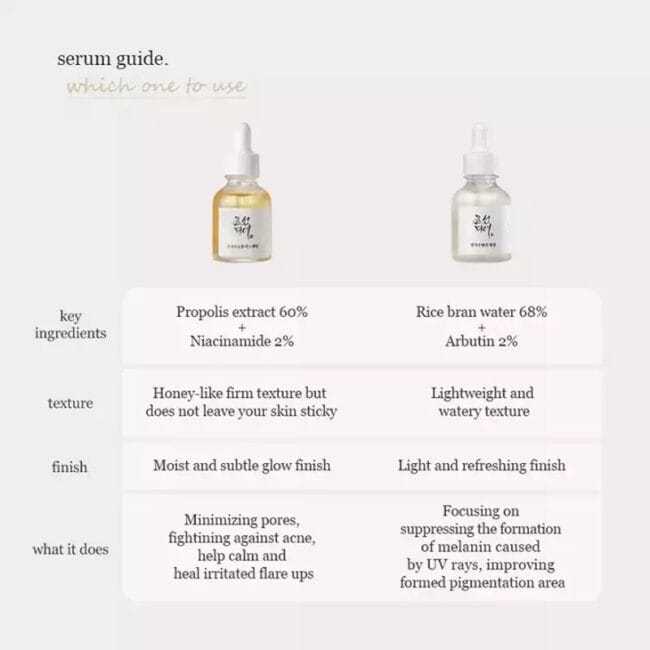 Beauty of Joseon Glow Deep Serum Rice + Alpha Arbutin 30ml (9)