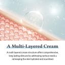 Dr. Althea 147 50ml (6)