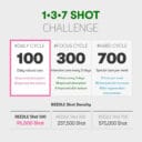 Αντιγηραντικό essence προσώπου VT Cosmetics με Centella Asiatica και νιασιναμίδη 50ml