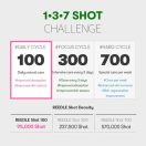 Αντιγηραντικό essence προσώπου VT Cosmetics με Centella Asiatica και νιασιναμίδη 50ml