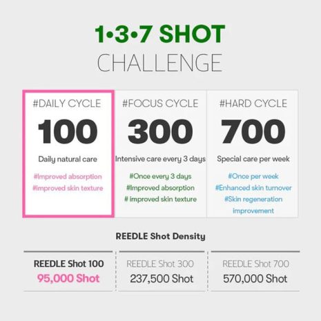 Αντιγηραντικό essence προσώπου VT Cosmetics με Centella Asiatica και νιασιναμίδη 50ml