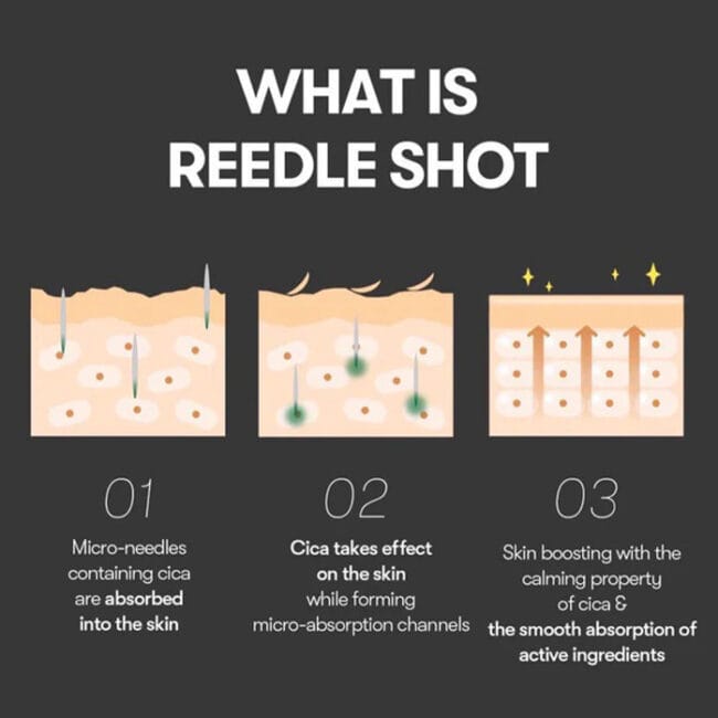 Αντιγηραντικό essence προσώπου VT Cosmetics με Centella Asiatica και νιασιναμίδη 50ml