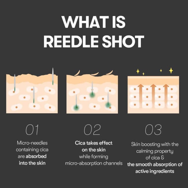 VT Cosmetics Reedle Shot 300 Essence 50ml (2) Εντατικός ενισχυτής επιδερμίδας VT Cosmetics με Centella Asiatica και πεπτίδια 50ml
