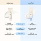 Beauty of Joseon Relief Sun Aqua-fresh Rice + B5 SPF50+ 50ml (6)