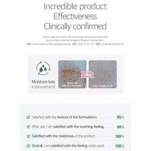 Round Lab Mugwort Calming Cream κρέμα προσώπου Ενυδατική κρέμα με Centella Asiatica