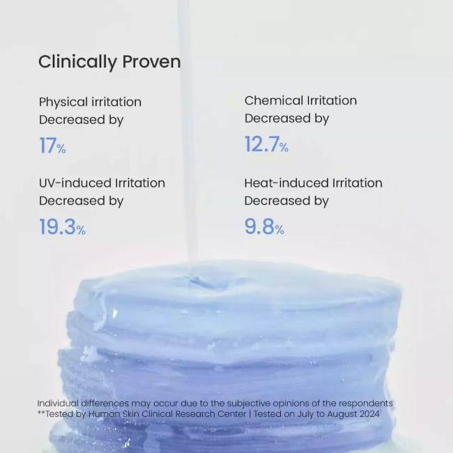 Biodance Hydro Gel Toner Pads Προϊόν Τονωτικά pads προσώπου με Υαλουρονικό Οξύ και Centella Asiatica για ενυδάτωση και φρεσκάδα