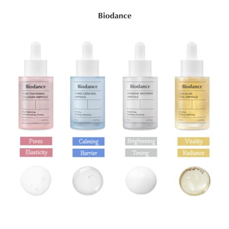 20250417115703_0107f2f3 Biodance Pore Tightening Collagen Serum Προϊόν Αντιγηραντικός ορός προσώπου με Collagen και Peptides για σύσφιξη και ενυδάτωση