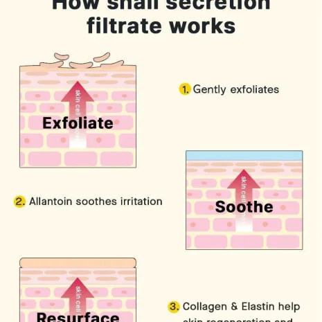 cosrx-advanced-snail-92-one-cream-enydatiki