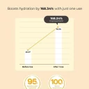 Cosrx Full Fit Propolis Light Ampoule serum πρόπολης