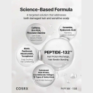 Cosrx Nourishing Repair Shampoo 6