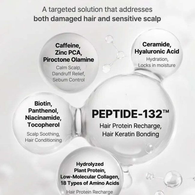 COSRX Nourishing Repair Shampoo 200ml σαμπουάν αναδόμησης