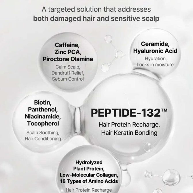 COSRX Nourishing Repair Shampoo COSRX Nourishing Repair Shampoo 200ml σαμπουάν αναδόμησης