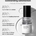 Cosrx Peptide 132 Hair Bonding Oil Serum επανόρθωση με πεπτίδια