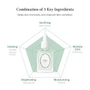 Dr Althea Multi Action Infusion Serum 30ml ενυδατικός ορός προσώπου με υαλουρονικό και niacinamide