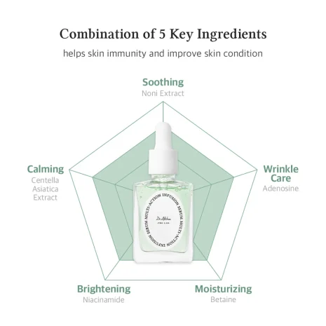 Dr Althea Multi Action Infusion Serum 30ml ενυδατικός ορός προσώπου με υαλουρονικό και niacinamide