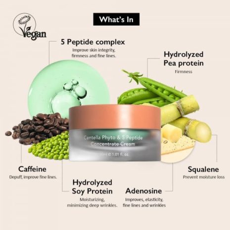 Haruharu Centella Phyto 5 Peptide Cream Haruharu Centella Phyto 5 Peptide Cream 30ml κρέμα σύσφιξης και αντιγήρανσης