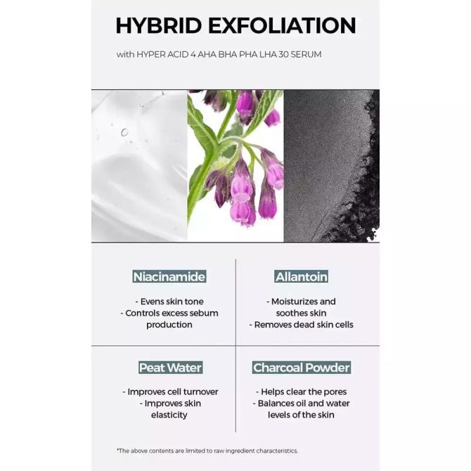 Isntree Hyper Acid 4 Serum Προϊόν Ορός απολέπισης προσώπου με AHA BHA PHA LHA για καθαρισμό και βελτίωση ατελειών