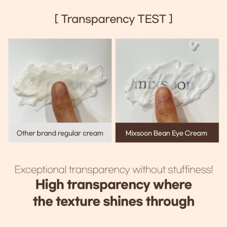 Mixsoon Bean Eye Cream Προϊόν Κρέμα ματιών με εκχύλισμα φασολιών και κολλαγόνο για ενυδάτωση και μείωση μαύρων κύκλων
