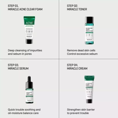 Σετ περιποίησης Some By Mi AHA BHA PHA 4τμχ