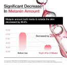 Peach 70 Niacinamide 2