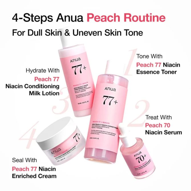 Peach 70 Niacinamide