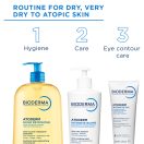 Bioderma Atoderm Intensive
