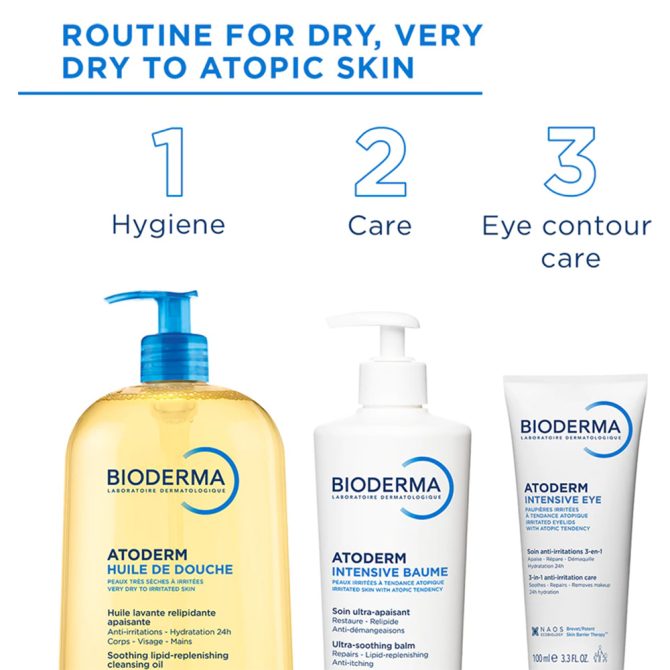 Bioderma Atoderm Intensive Bioderma Atoderm Intensive