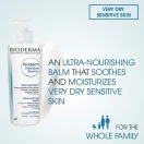 Bioderma Atoderm Intensive Baume 500ml - Ενυδατικό Balm για Ευαίσθητη Ατοπική Επιδερμίδα
