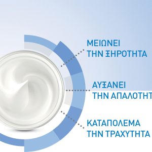 CeraVe Moisturising Cream 2