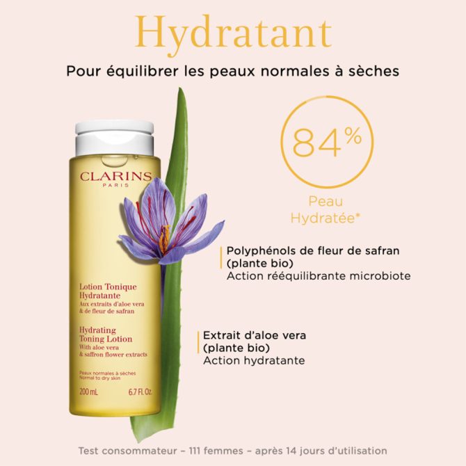 Clarins Hydrating Lotion 3