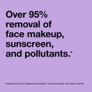 Clinique Take The Day Off Γαλάκτωμα Αφαίρεσης Μακιγιάζ 4