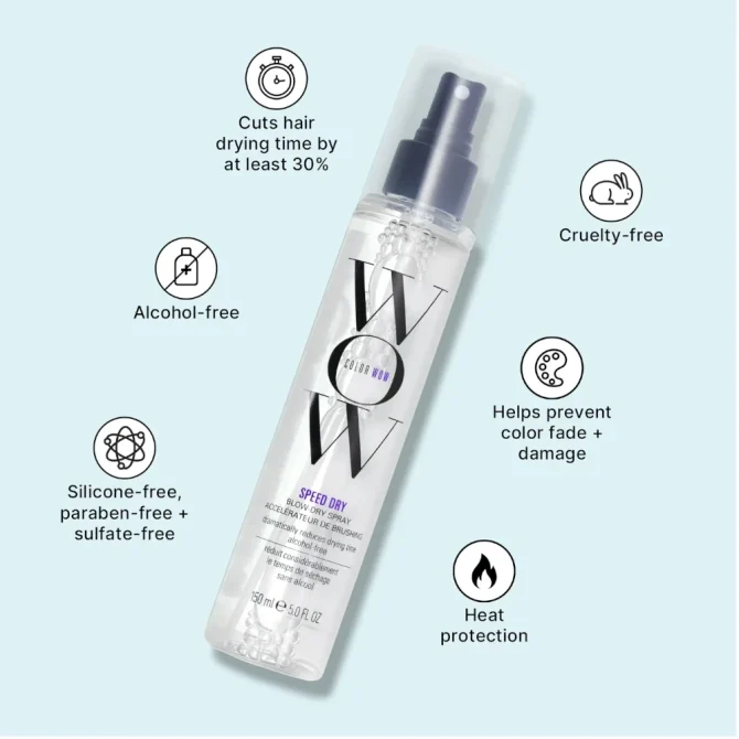 color-wow-spray-thermoprostasias-mallion-150ml 3 Color Wow Spray Θερμοπροστασίας Μαλλιών 150ml – Προστασία & Λαμπερά Μαλλιά
