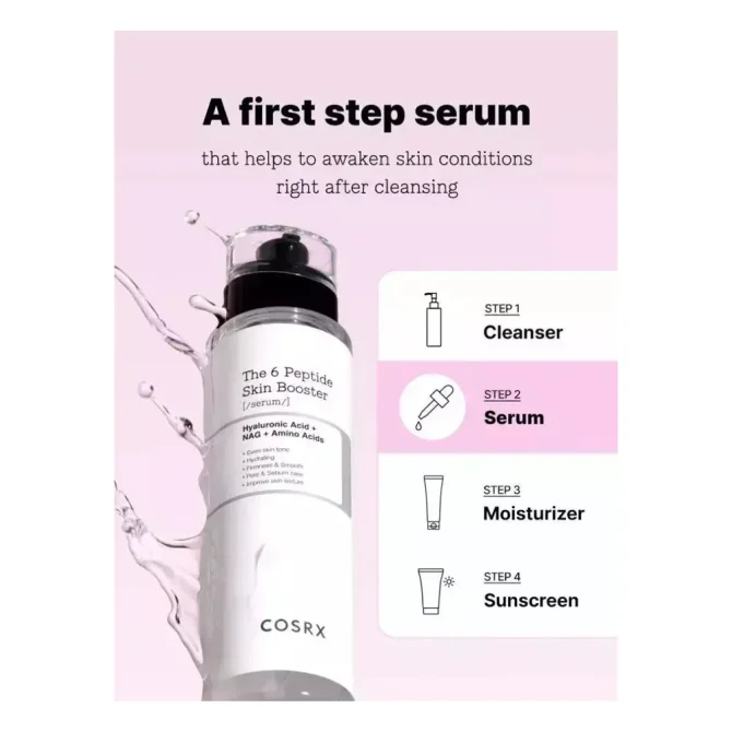Cosrx The 6 Peptide Essence Προσώπου 150ml - Καταπραϋντική & Αντιγηραντική Φροντίδα