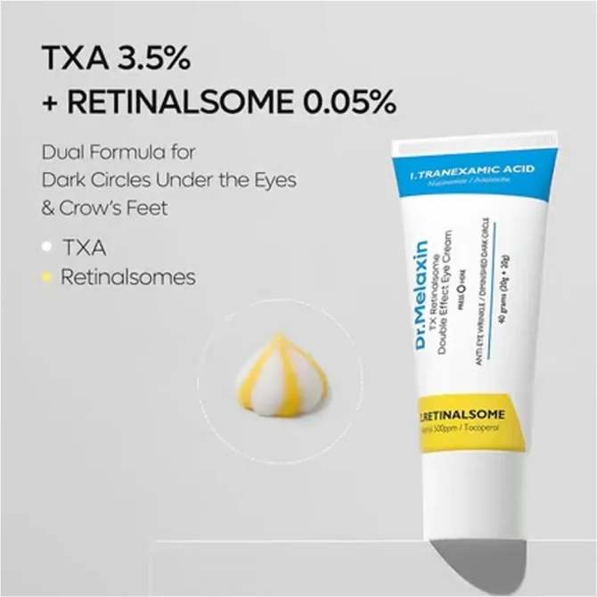 Dr. Melaxin TX Retinalsome Κρέμα Ματιών για Λάμψη 40gr - Ενυδατική & Αναζωογονητική