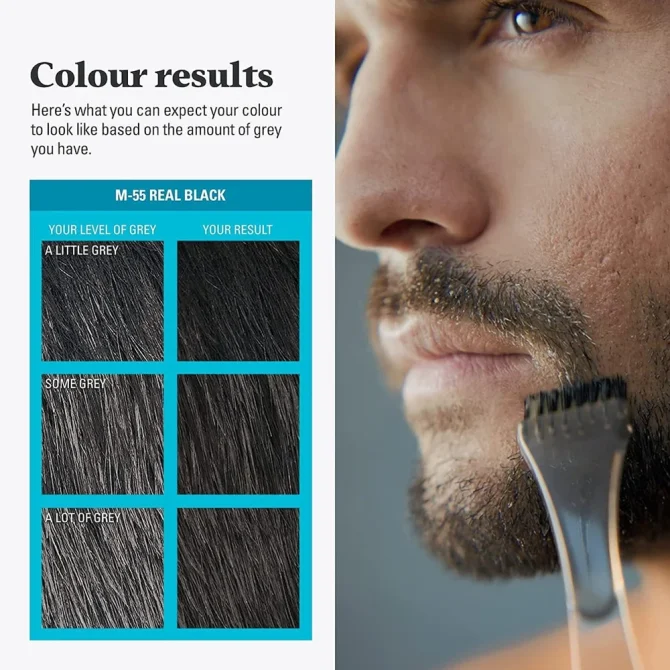 Just For Men Moustache & Beard M55 Real Black Βαφή για Γένια & Μουστάκι Μαύρο 28gr