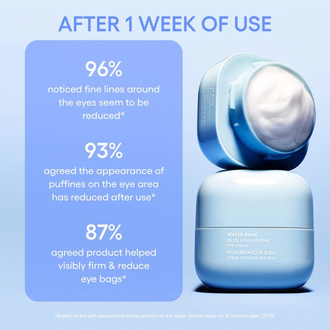 Laneige Water Bank Blue 4