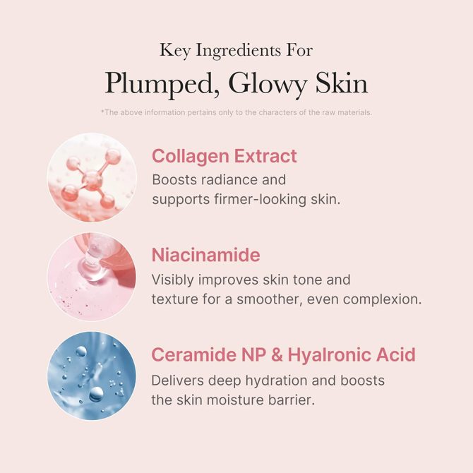 Medicube Collagen Night Wrapping Μάσκα Νύχτας για Ενυδάτωση & Σύσφιξη με Νιασιναμίδη 75ml