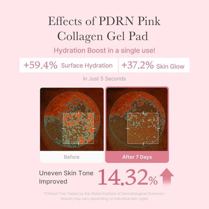 Medicube DRN Pink Collagen Pads Τόνωσης Προσώπου 70τμχ – Αναζωογόνηση και Φρεσκάδα