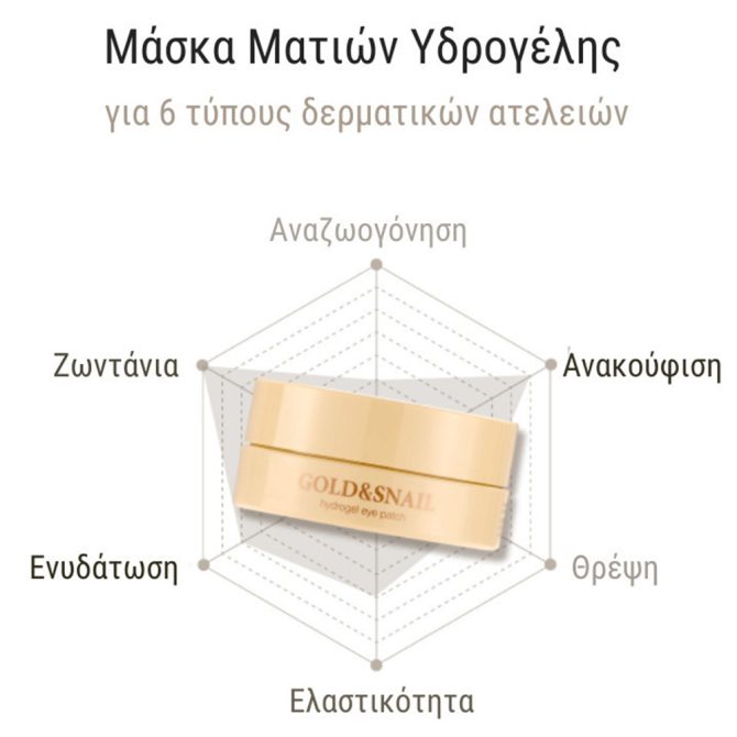 Petitfee Gold Hydrogen Patches