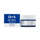 Q+A Natural Skincare
