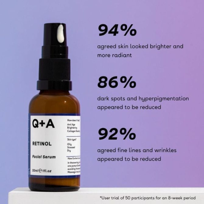 Q+A Natural Skincare Retinol Facial 0.2%-4