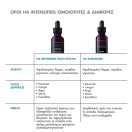 SkinCeuticals Ha Intensifier 5