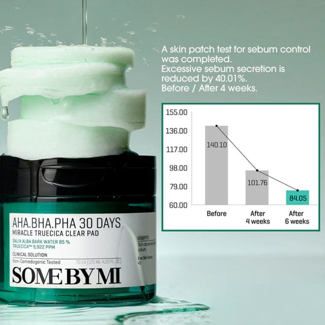 Some By Mi Aha Bha Pha Days Miracle Truecica Pads 9