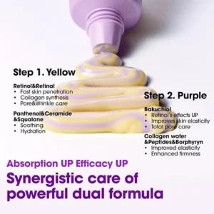 Some By Mi Retinol Bakuchiol Κρέμα Προσώπου 50ml - Ενυδατική & Αντιγηραντική