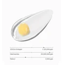 Sungboon Editor Deep Collagen Retinol Power Αναπλαστική Κρέμα Προσώπου 50ml