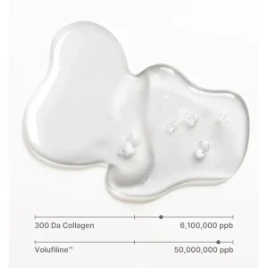 Sungboon Editor Deep Collagen Serum Προσώπου 30ml για Φυσική Σύσφιξη και Ενυδάτωση