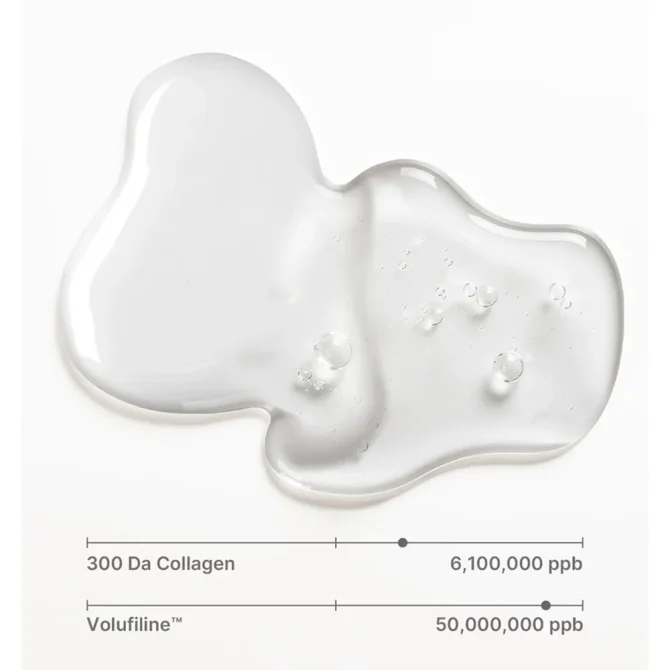 Sungboon Editor Deep Collagen Serum 30ml 2 Sungboon Editor Deep Collagen Serum Προσώπου 30ml για Φυσική Σύσφιξη και Ενυδάτωση