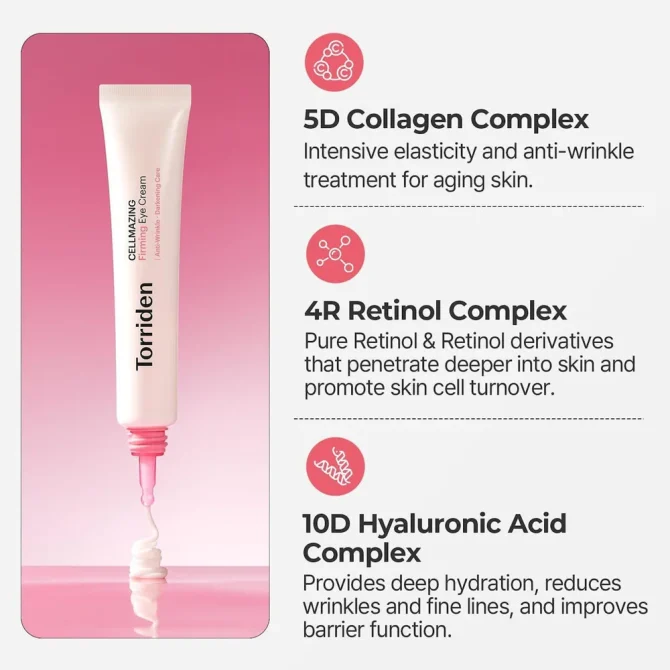 Torriden Cellmazing 30ml 2 Torriden Cellmazing Κρέμα Ματιών για Φυσική Σύσφιξη και Λάμψη 30ml